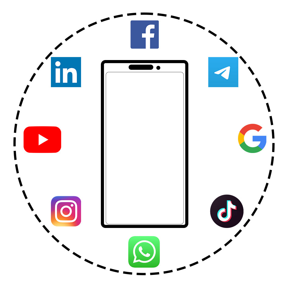 Social Media Marketing - WM&D